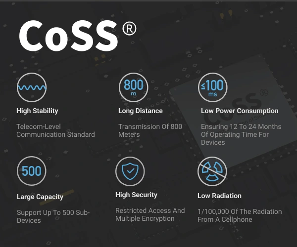 COSS Protocol Specs
